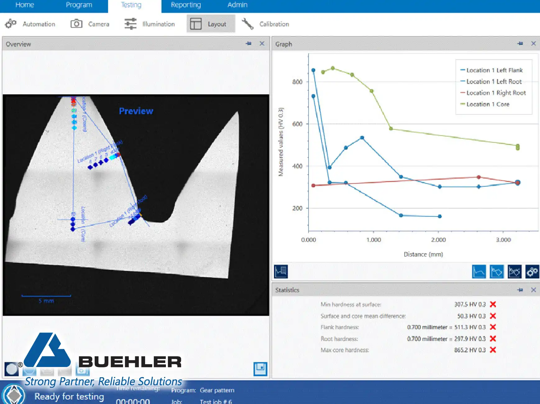Buehler DiaMet Software